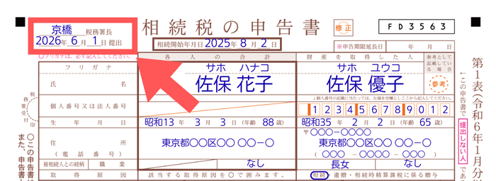 第１表の提出先税務署と提出日の記入欄