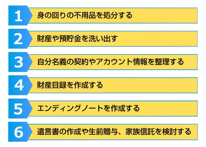 生前整理の流れ・進め方