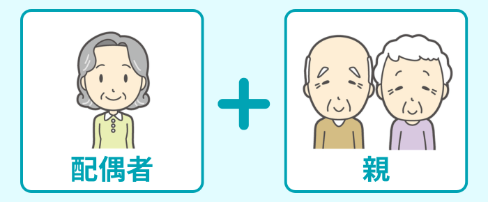 配偶者と親