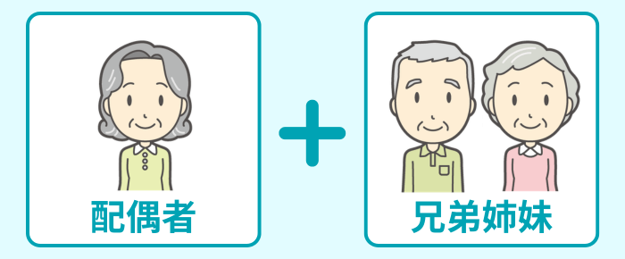 配偶者と兄弟姉妹