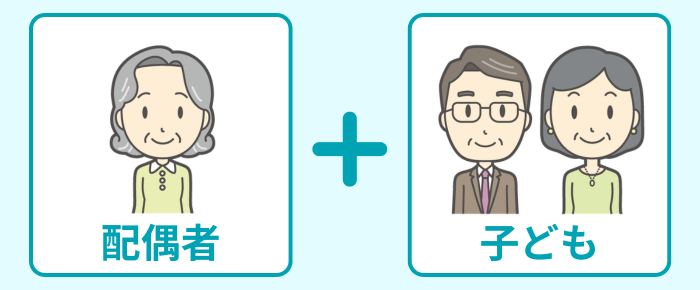 配偶者と子ども