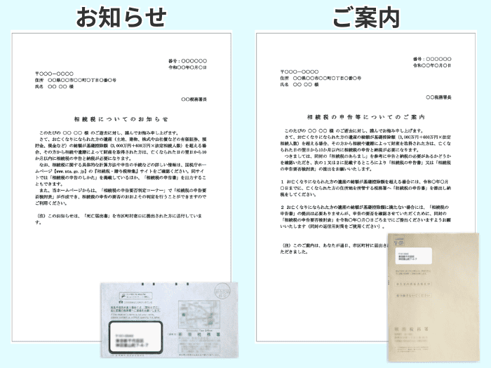 お知らせとご案内の書類の違い