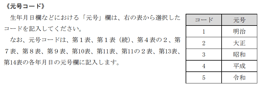 元号コードの一覧表