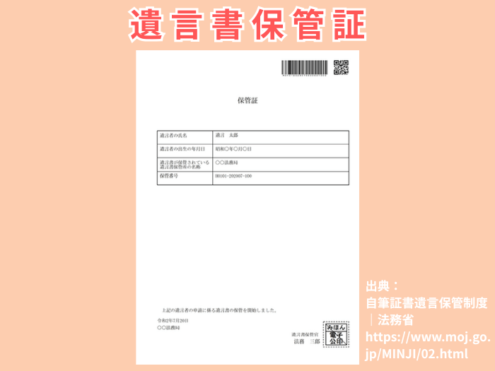 遺言書保管証のイメージ