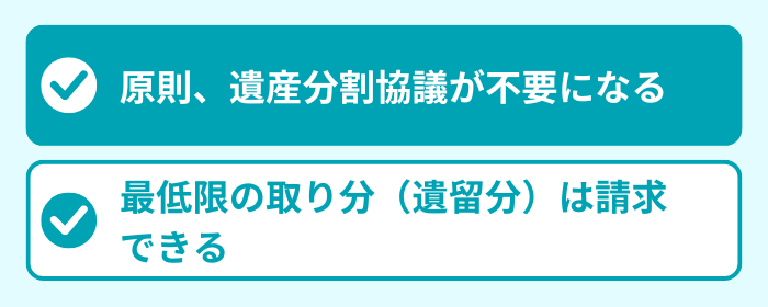ポイント１