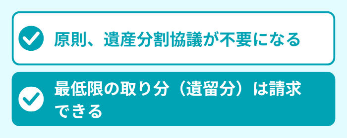 ポイント２