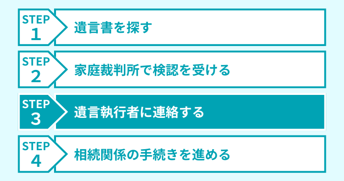 ステップ３