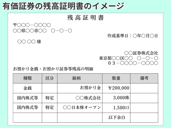 有価証券の残高証明書のイメージ