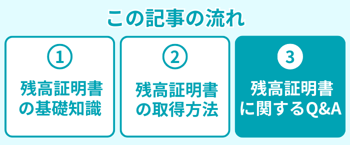 この記事の流れ３