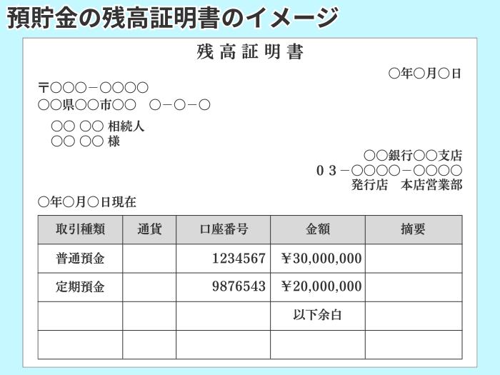 預貯金の残高証明書のイメージ