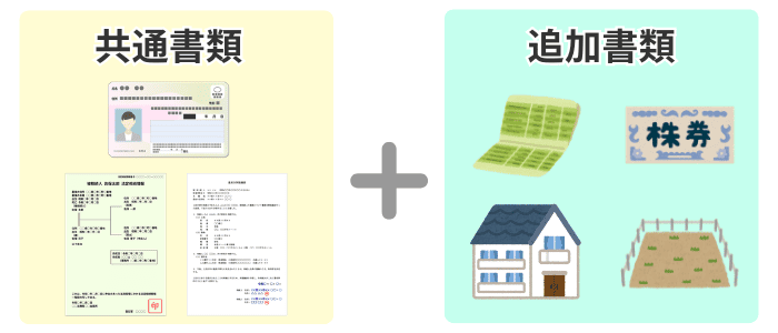 必要書類の全体像のイメージ