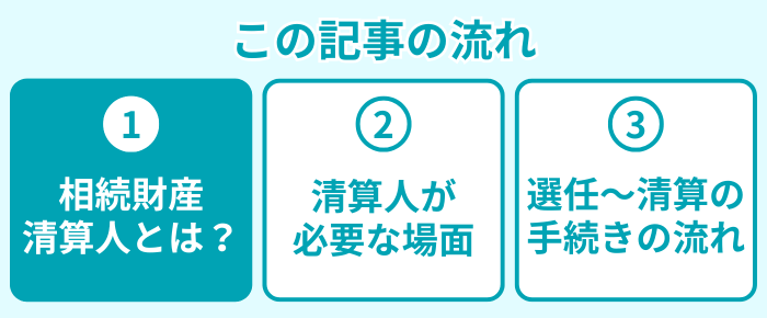 この記事の流れ１