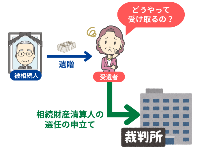 財産を受け取れない受遺者のイメージ