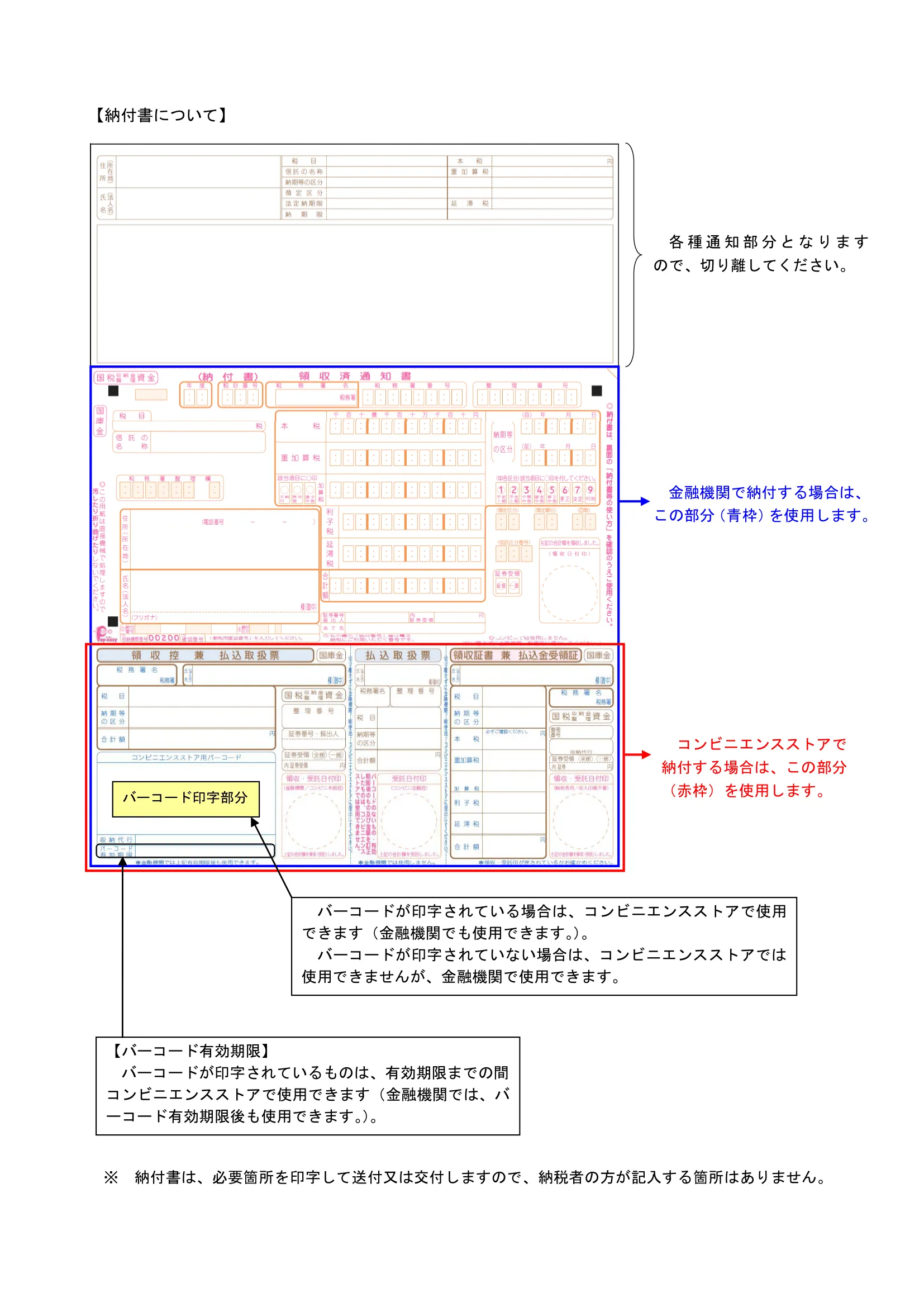 （参考）バーコード付納付書について