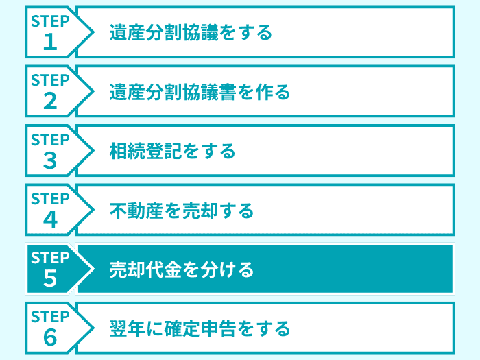 ステップ5