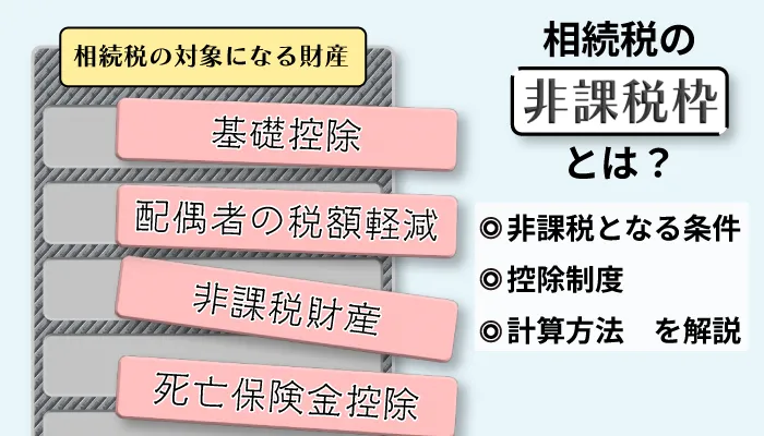 相続税の非課税枠とは？非課税となる条件や控除制度、計算方法を解説