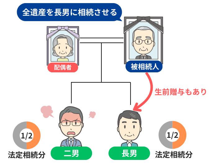 事例のイメージ