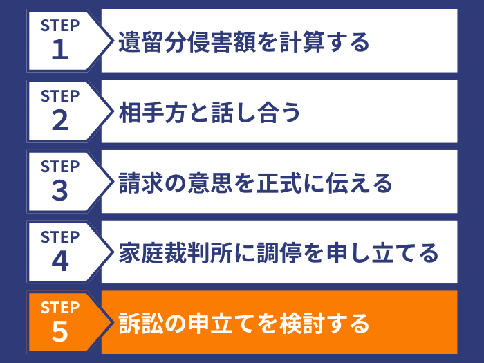 ステップ５