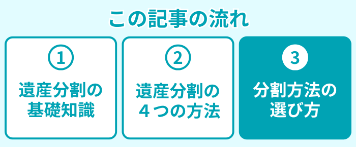 この記事の流れ３