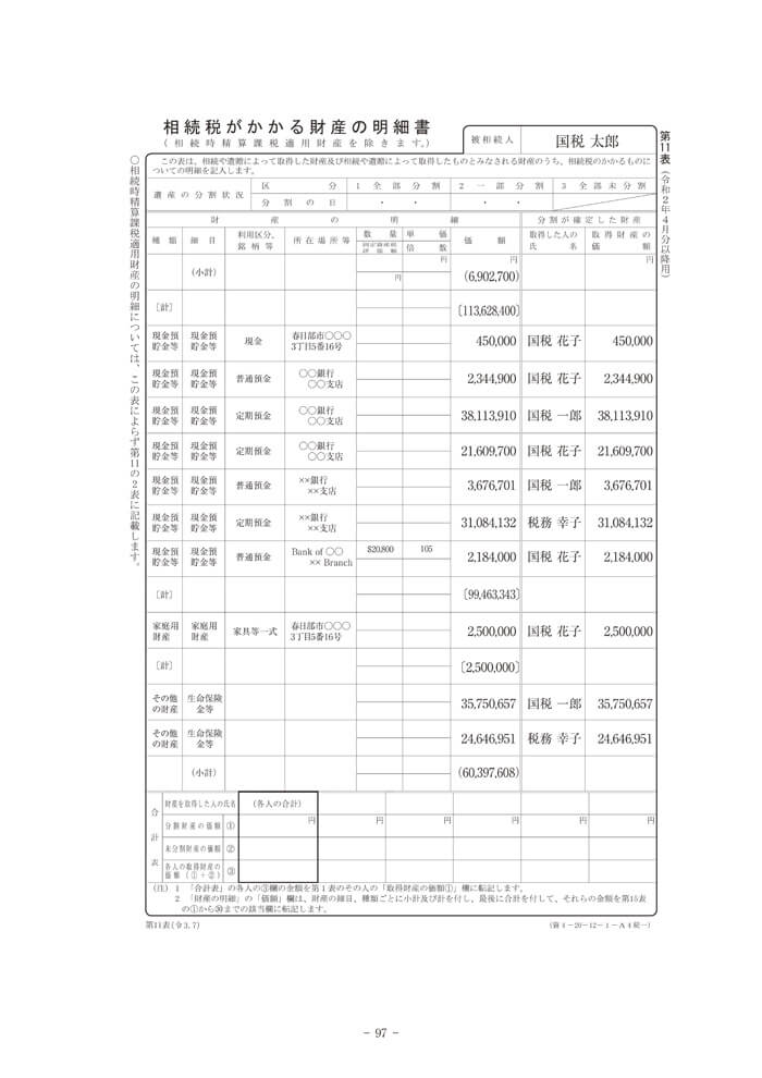 相続税の申告書の記載例