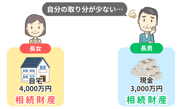 実家を相続する場合の公平性の問題