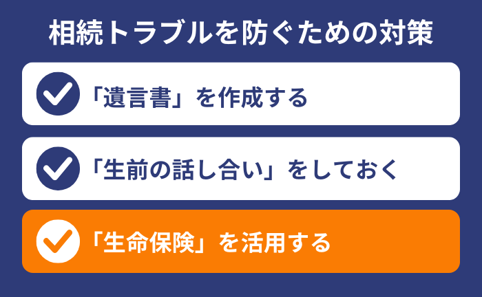 対策３