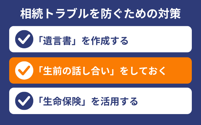 対策２
