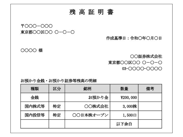 残高報告書のイメージ