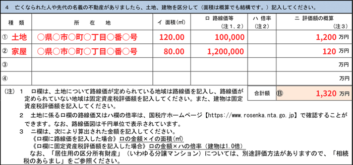 不動産情報を記入する欄