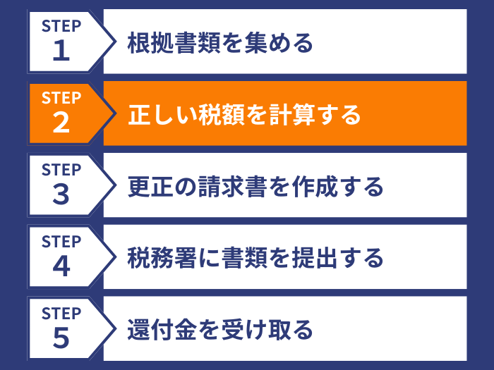 ステップ２