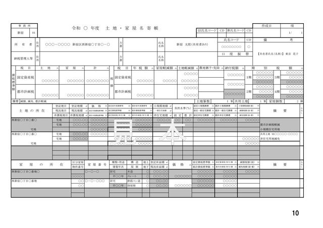 名寄帳の見本