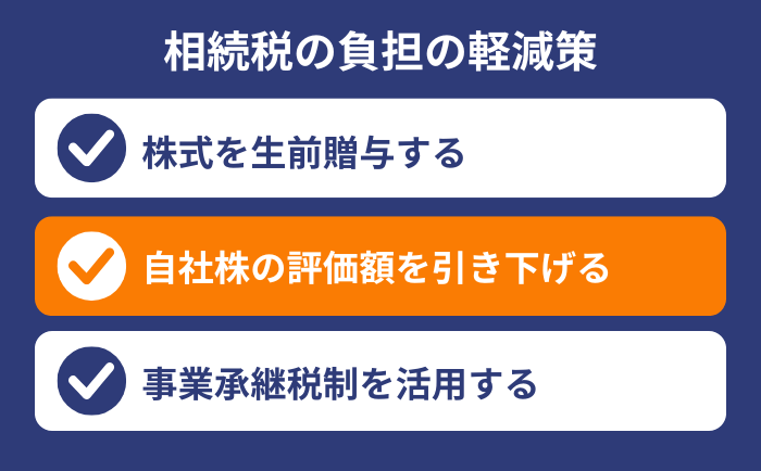 対策２