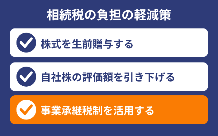 対策３