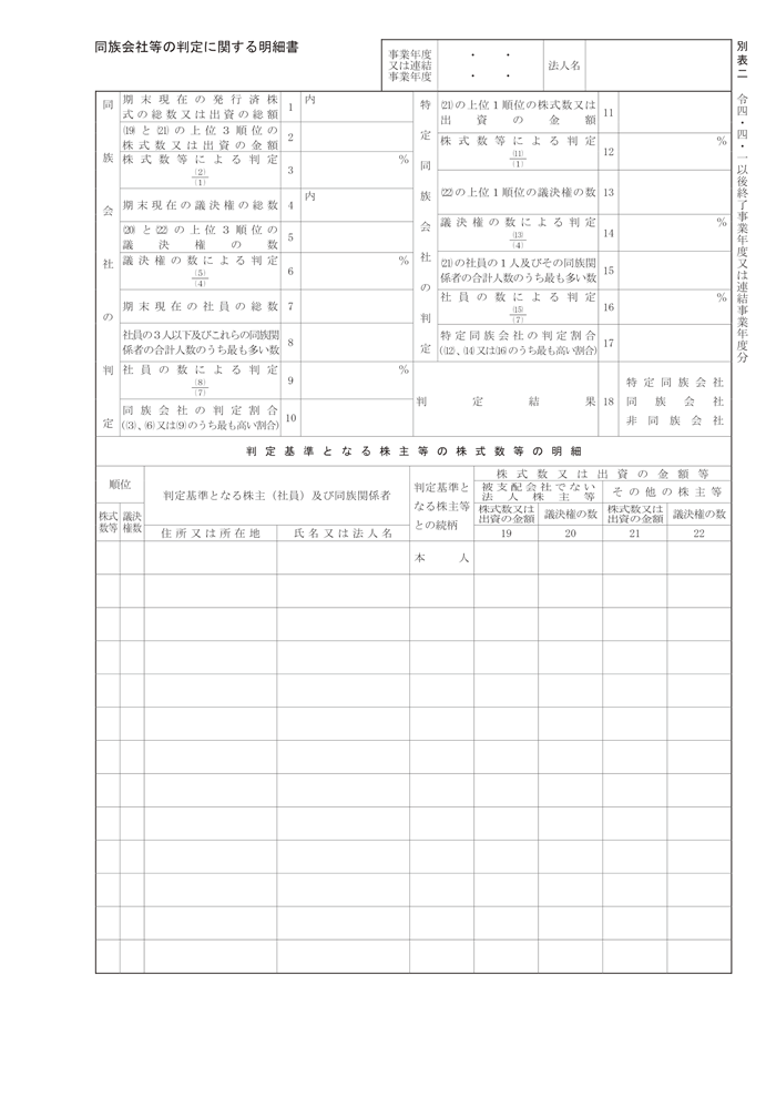 同族会社等の判定に関する明細書