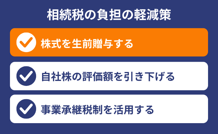 対策１