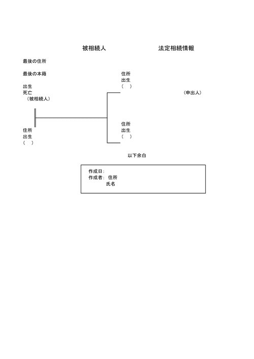 一覧図のサンプル