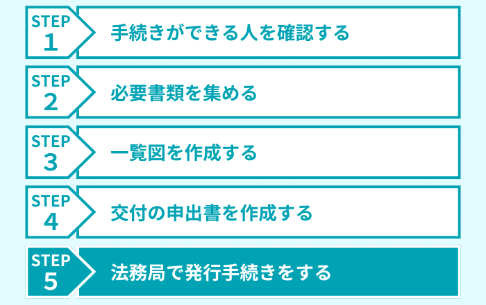 ステップ5