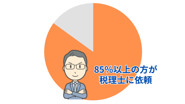 税理士が関与する割合