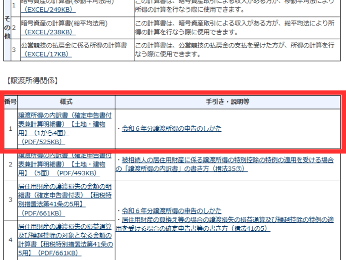 国税庁Webサイトのスクリーンショット３