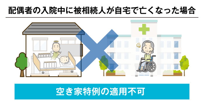 配偶者が入院していた場合