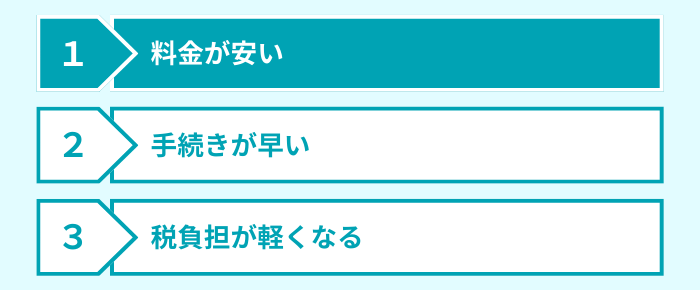 強み１
