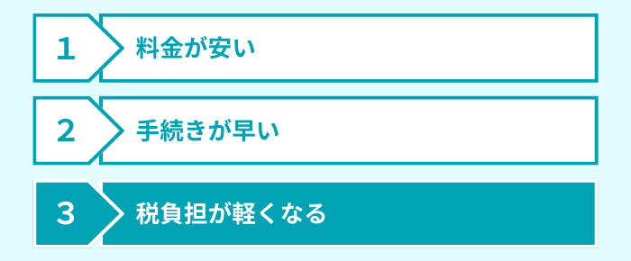 強み３