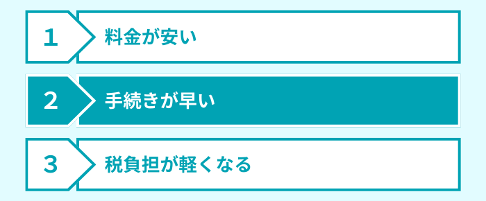 強み２
