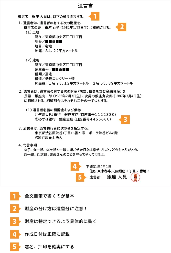 標準的な遺言書の書き方・文例