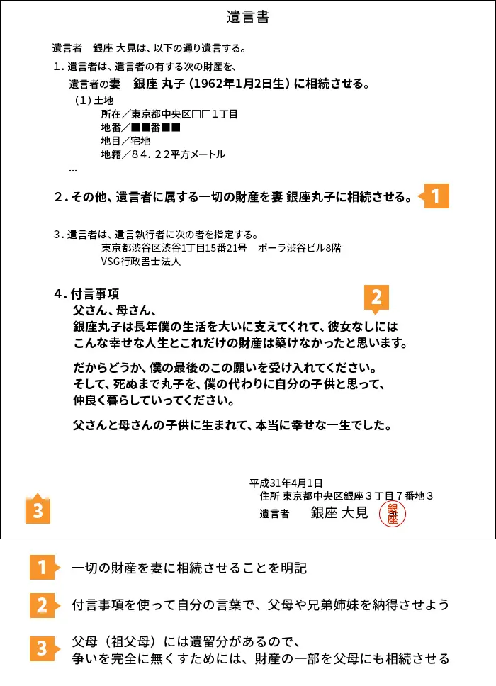 妻（夫）にすべて相続させたい場合（子供なし）の遺言の書き方・文例