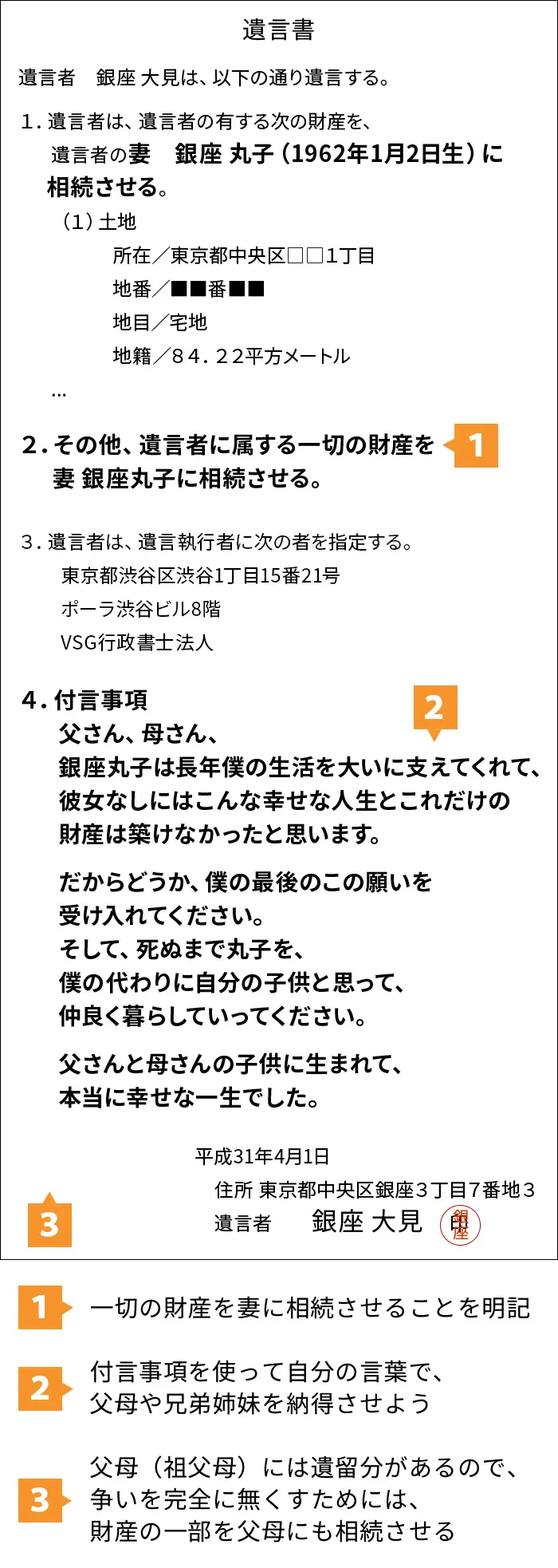 妻（夫）にすべて相続させたい場合（子供なし）の遺言の書き方・文例