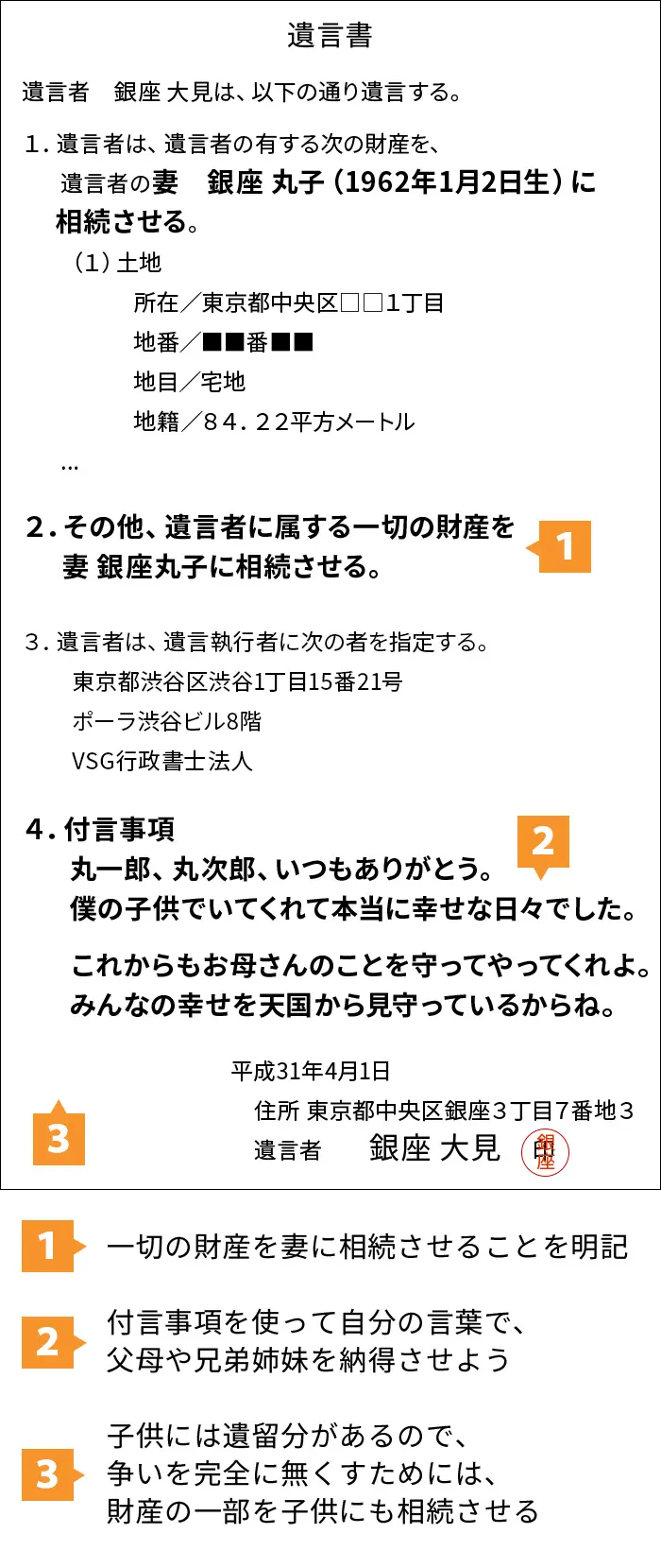 妻（夫）にすべて相続させたい場合（子供あり）の遺言の書き方・文例