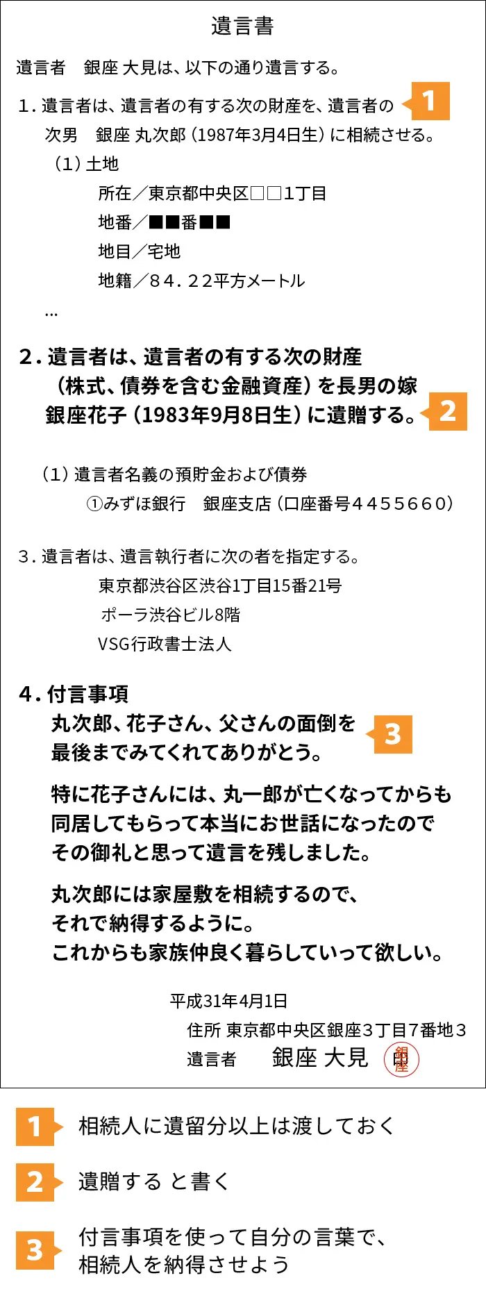 本来、相続人ではない娘・婿に財産をあげたい場合の遺言の書き方・文例