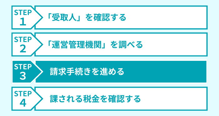 ステップ３