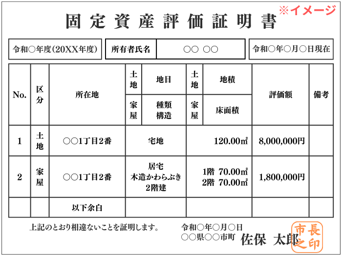 固定資産評価証明書のイメージ